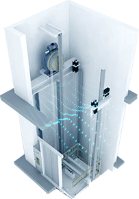 提供智慧电梯工程技术解决方案